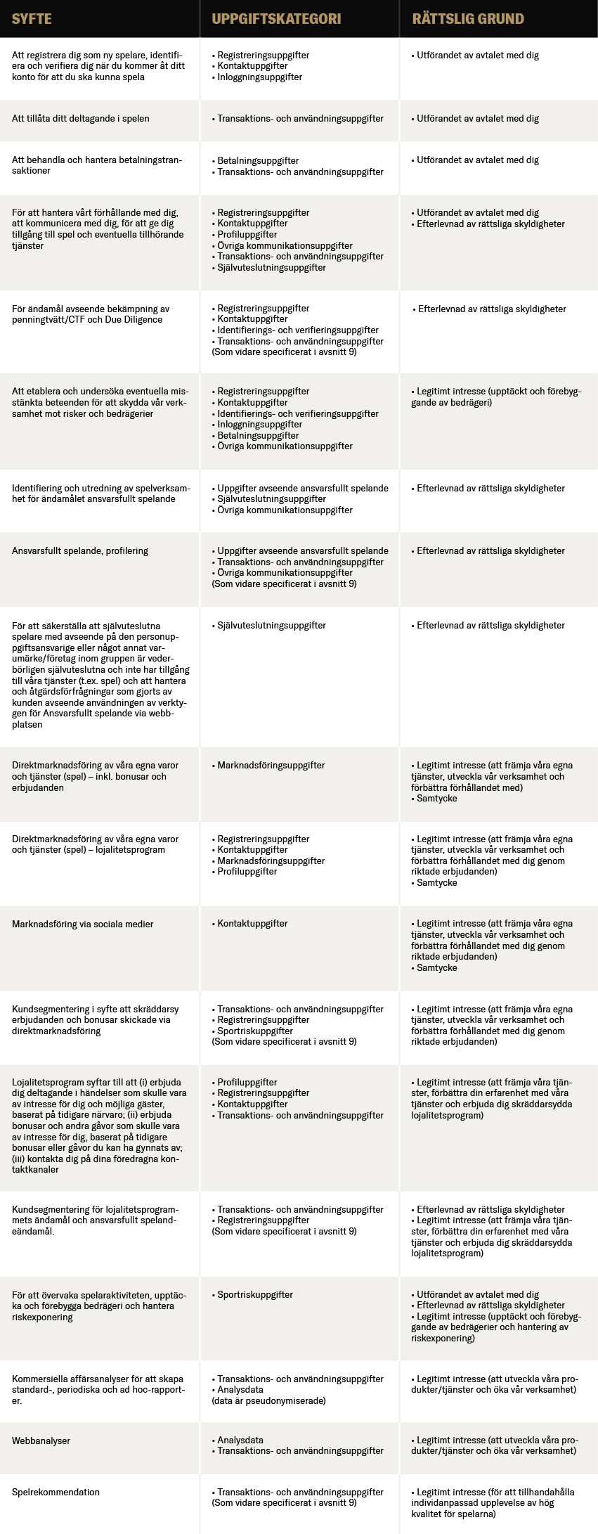 tableofcontents