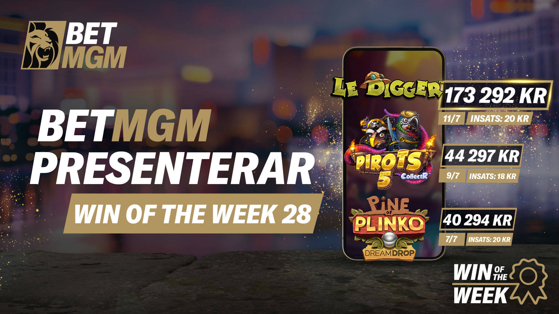 BetMGM presenterar Veckans vinst 28, med toppvinster från spel som Le Digger, Pirots 5 och Pine of Plinko Dream Drop.