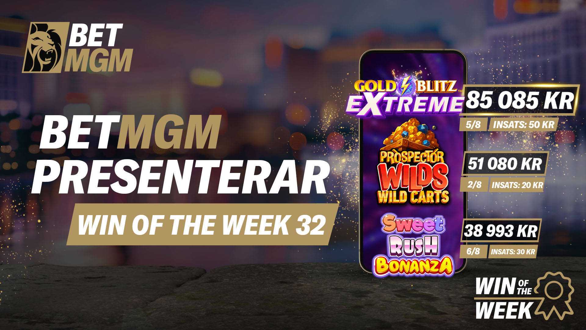 BetMGM presenterar Veckans Vinst 32. En mobil visar spelautomater med vinster upp till 85 085 kr.