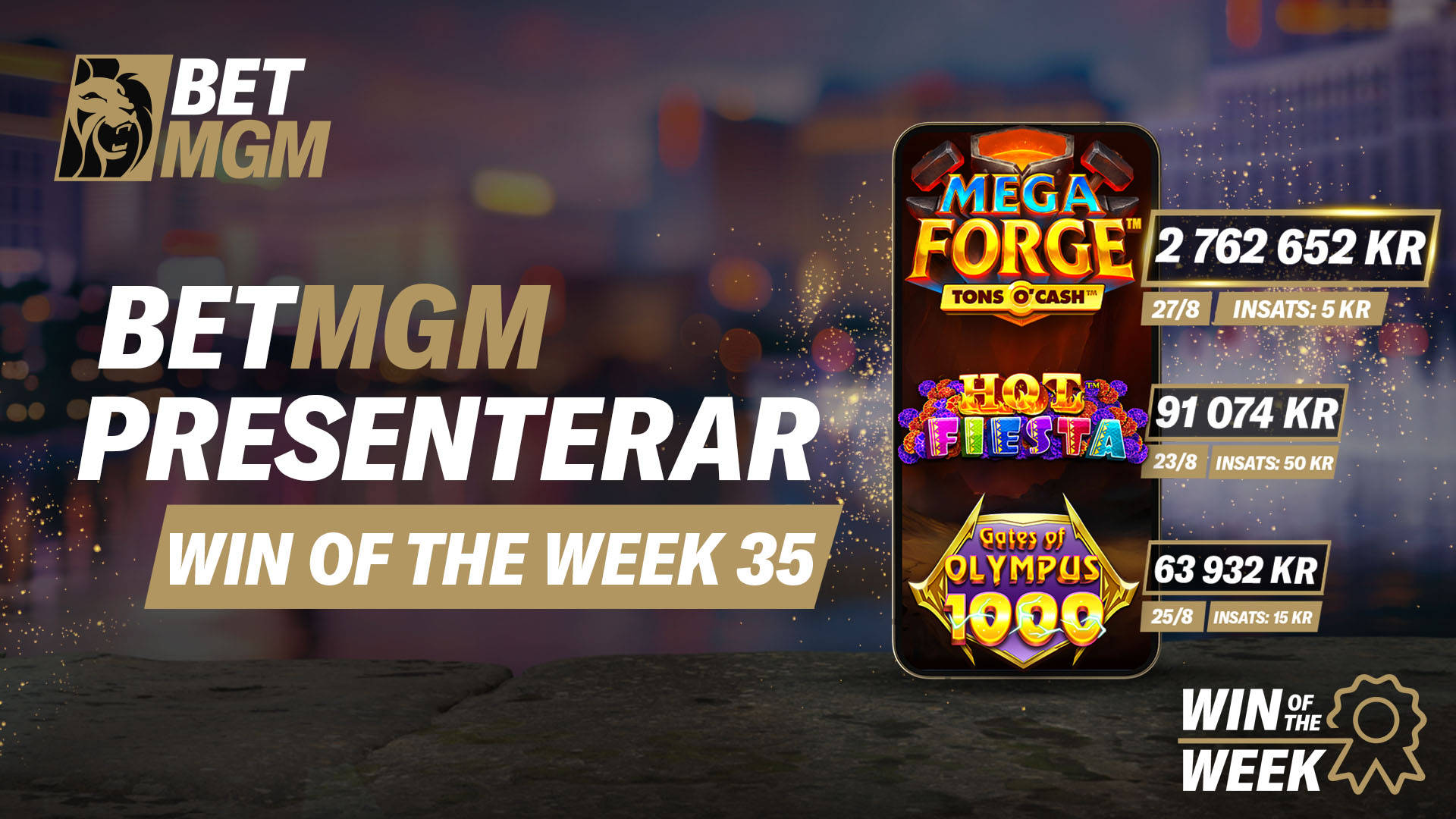 BetMGM presenterar Veckans Vinst 35, med vinster upp till 2,7 miljoner kr från spel som Mega Forge.