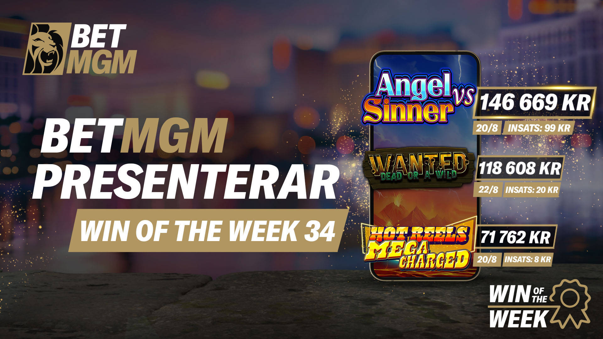 BetMGM presenterar Veckans vinst 34, visar toppvinster från spel som Angel vs Sinner och Wanted.