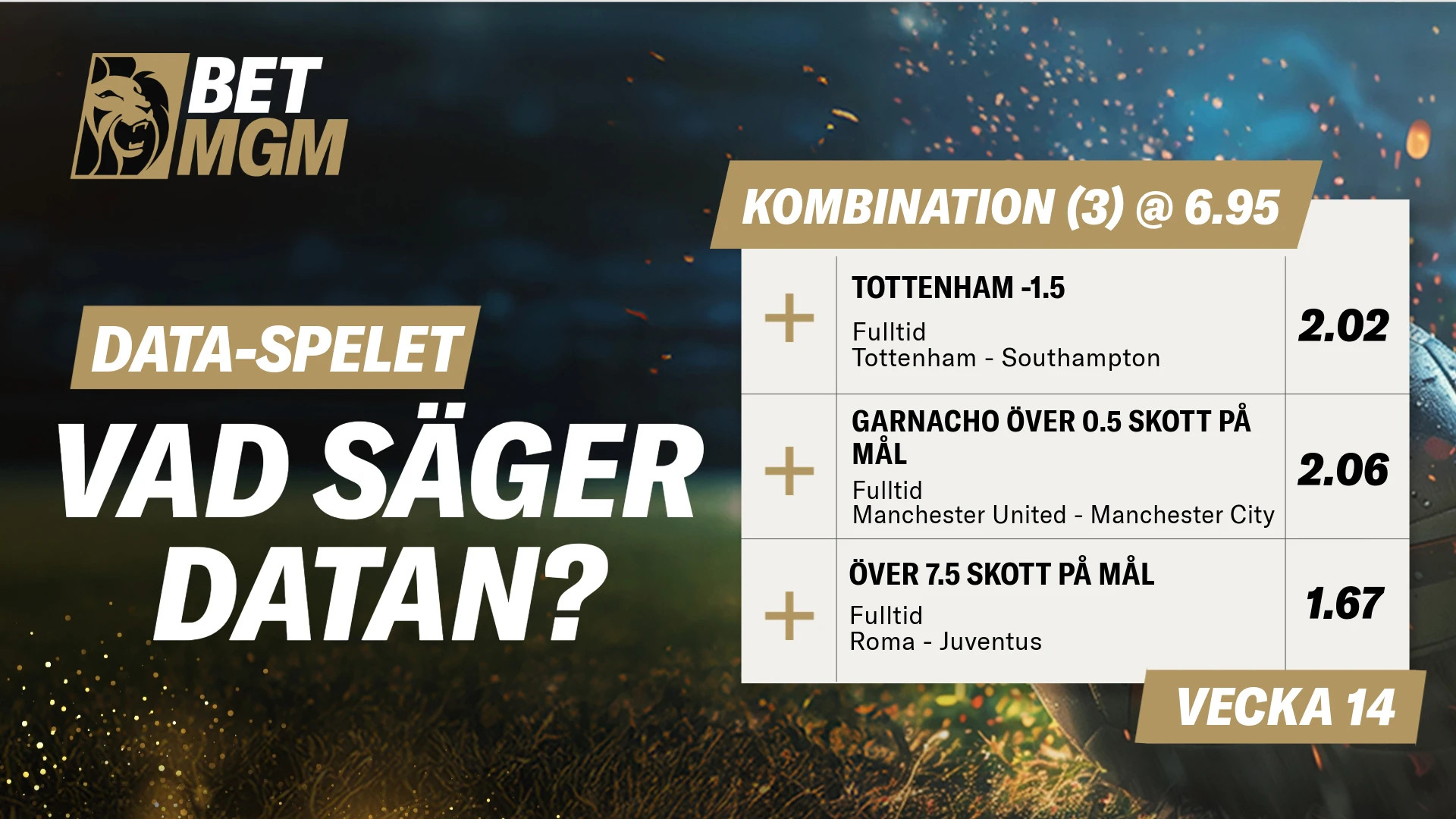 Spelkombination för vecka 14 med odds på Tottenham mot Southampton, Garnacho skott i Manchesterderbyt och antal skott på mål i matchen Roma mot Juventus