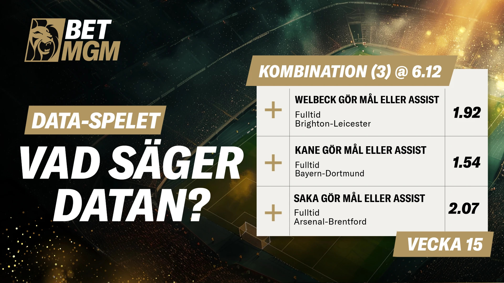 Data-drivet speltips från BetMGM för vecka 15 med spel på att Welbeck, Kane och Saka gör mål eller assist i matcher mellan Brighton-Leicester, Bayern-Dortmund och Arsenal-Brentford