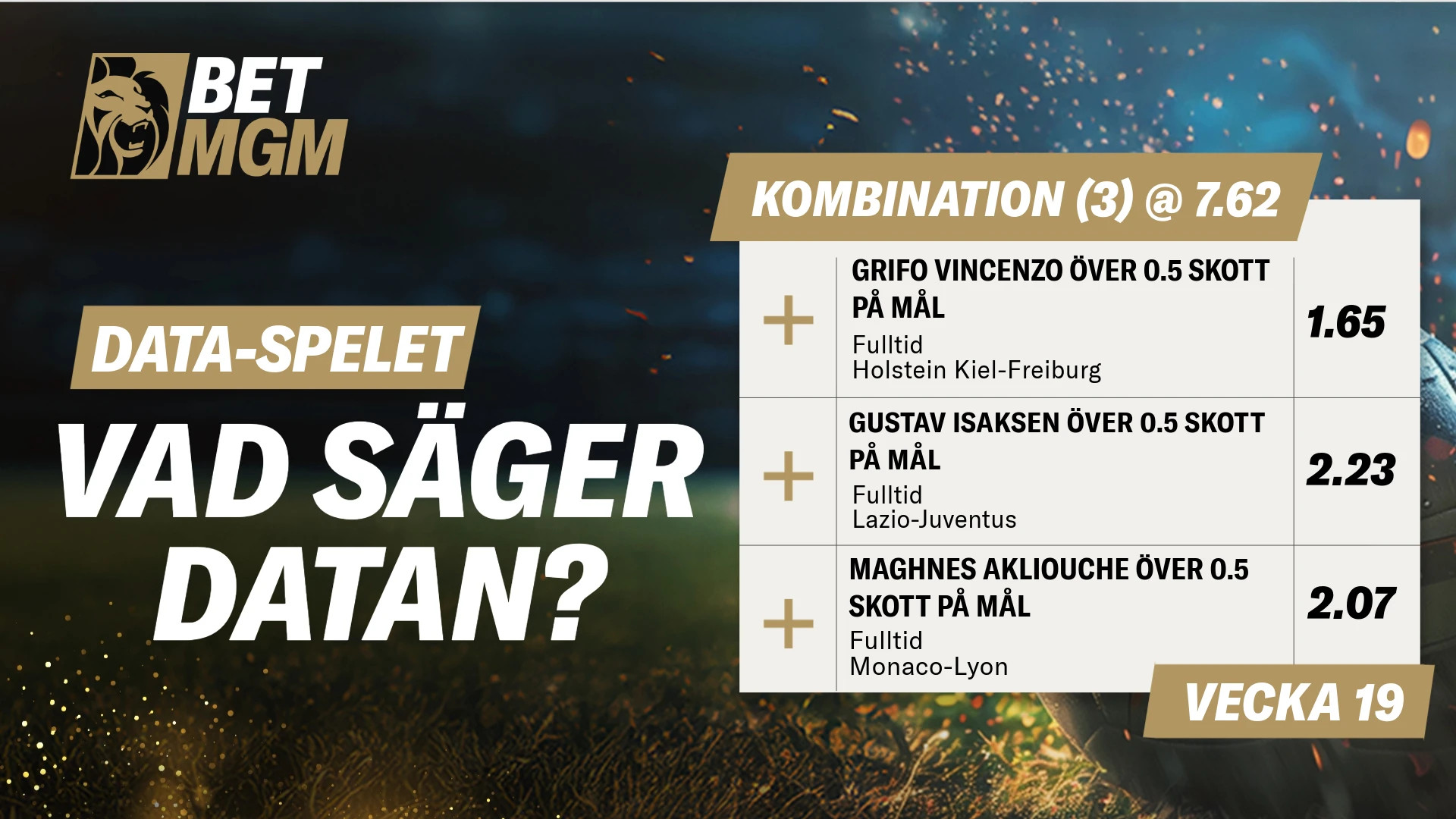 Kombinationsspel vecka 19 med fokus på skott på mål: Grifo, Isaksen och Akliouche över 0.5 skott i sina respektive matcher. Totalodds 7.62.